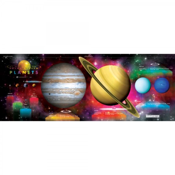 solar system/planets poster